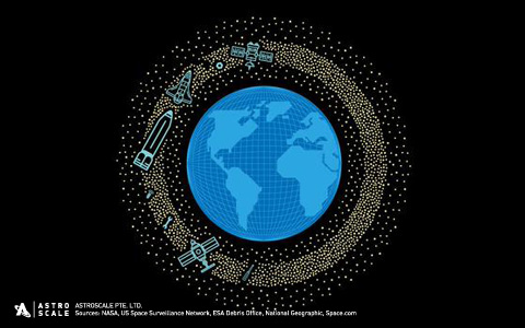 スペースデブリとは｜イメージ